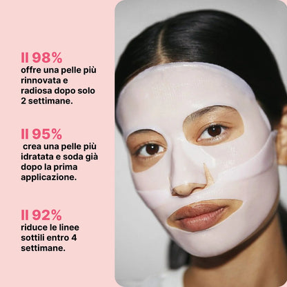 Maschere Coreane Luminea™ Viso Collagene