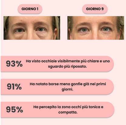 Luminea™ – La Skincare Coreana Che Risveglia il Tuo Sguardo