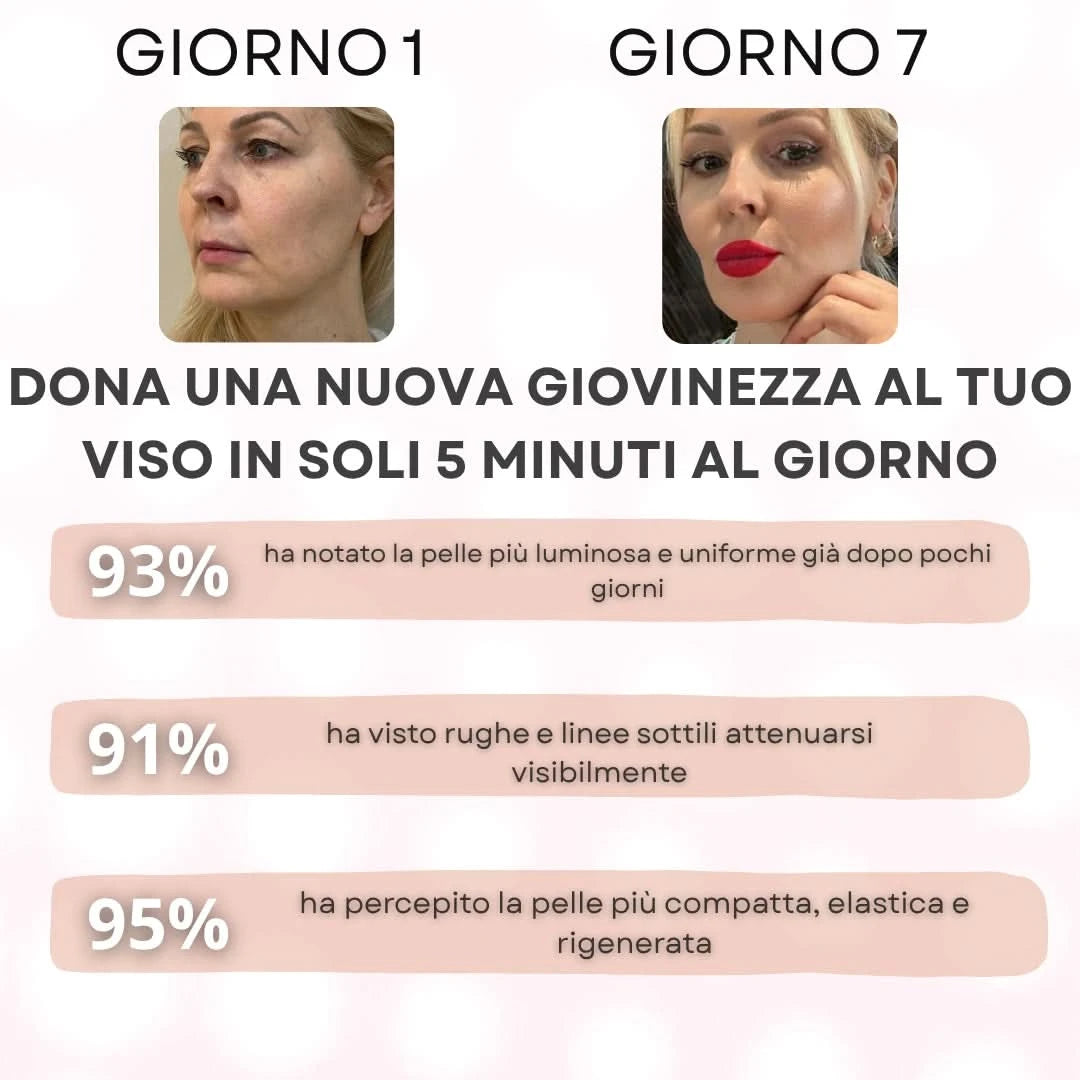 Siero Coreano Rigenerante al PDRN