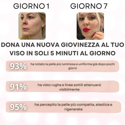 Siero Coreano Rigenerante al PDRN